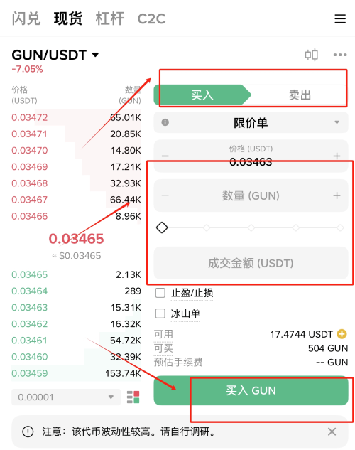 GUN币上线了哪些交易所?GUN币价格预测与买币详细教学